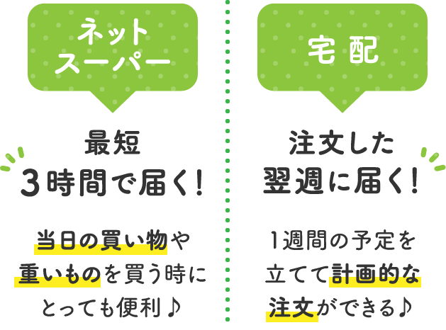 ネットスーパー 最短3時間で届く！当日の買い物や重いものを買う時にとっても便利。宅配 注文した翌週に届く！1週間の予定を立てて計画的な注文ができる。